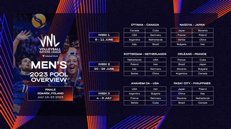 jogos masculino vnl 2024 - vnl 2024 ingressos